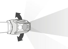 Carica l'immagine nel visualizzatore di Gallery, PETZL Lampada frontale ACTIK CORE 625 lumen art. E065AB