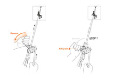 Carica l'immagine nel visualizzatore di Gallery, PETZL GRIGRI® + Assicuratore con bloccaggio assistito mediante camma e maniglia antipanico art. D13A
