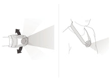Carica l'immagine nel visualizzatore di Gallery, PETZL Lampada frontale TIKKA CORE 450 lumen art. E067AB
