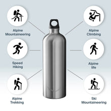 Carica l&#39;immagine nel visualizzatore di Gallery, Salewa ISARCO LT BTL 1,0 L, Bottle Gray
