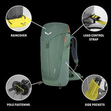 Carica l&#39;immagine nel visualizzatore di Gallery, SALEWA Alp Mate 36, Backpack Unisex, Premium Navy, One Size
