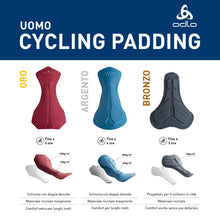 Carica l&#39;immagine nel visualizzatore di Gallery, Odlo Pantaloncini da Ciclismo da Uomo Essential
