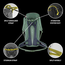 Carica l&#39;immagine nel visualizzatore di Gallery, SALEWA Alp Mate 36, Backpack Unisex, Premium Navy, One Size
