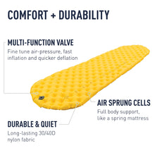 Carica l&#39;immagine nel visualizzatore di Gallery, Colchoneta Hinchable - ASC - UltraLight Mat
