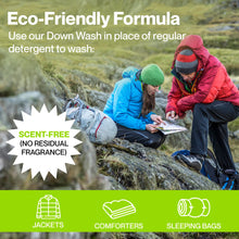 Carica l&#39;immagine nel visualizzatore di Gallery, Grangers Down Wash Kit (Concentrate)
